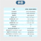 海尔(Haier) KFRd-50QW/1AB82A 2P嵌入机 二级能效 冷暖跃频科技 高效节能 除菌自清洁科技