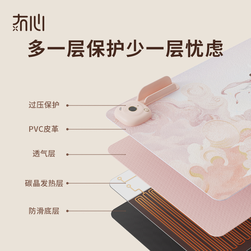 冇心加热鼠标垫发热垫办公室电脑桌垫桌面保暖写字暖手超大暖桌垫暖绵绵系列发热桌垫Q43-星辰大海