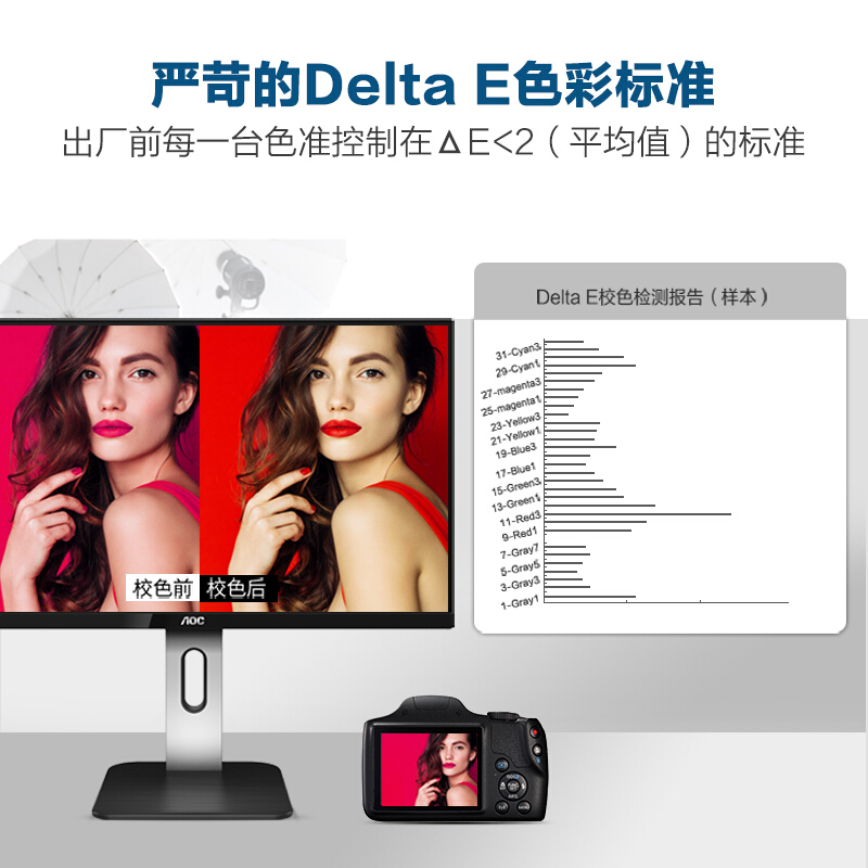 AOC 27英寸 4K高清 低蓝光不闪IPS屏 10bit面板 内置音箱 窄边框旋转升降液晶显示器 U27P1U