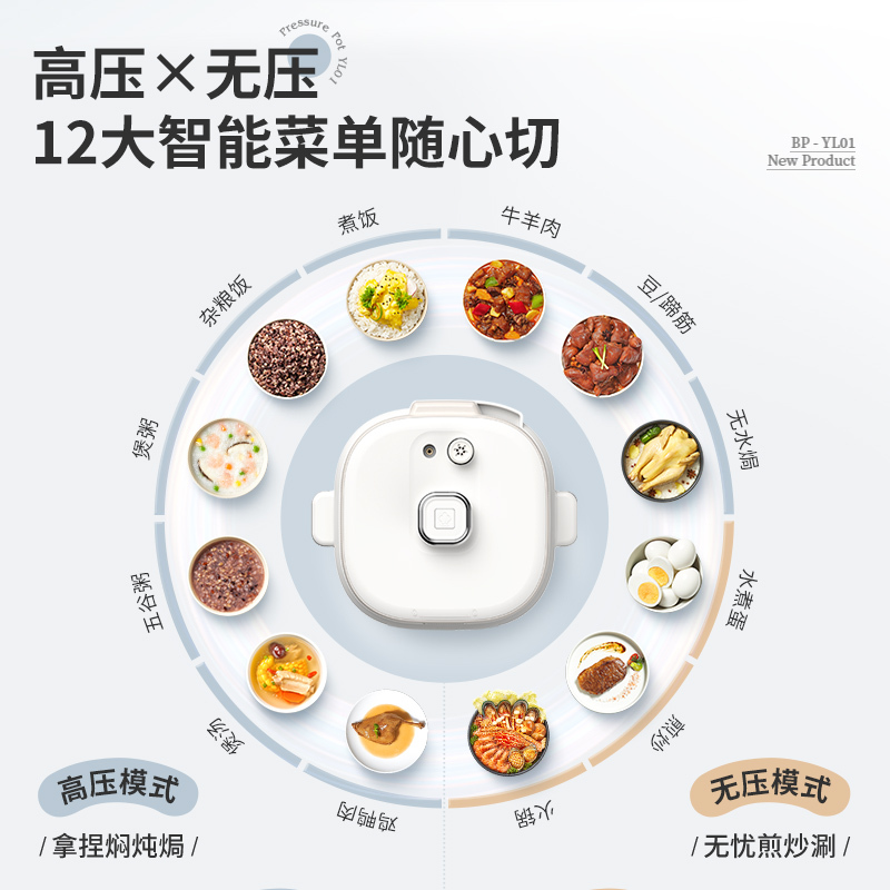 德国蓝宝魔方电压力锅高压锅家用4L多功能煮饭煲自动泄压可拆上盖火锅一机多用BP-YL01双胆