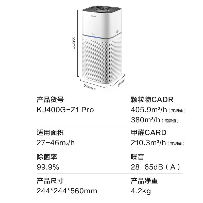 美的(Midea) 空气净化器 家用除菌除异味负离子空气伴侣轻音设计美居APP互联 KJ400G-Z1 Pro高清大图