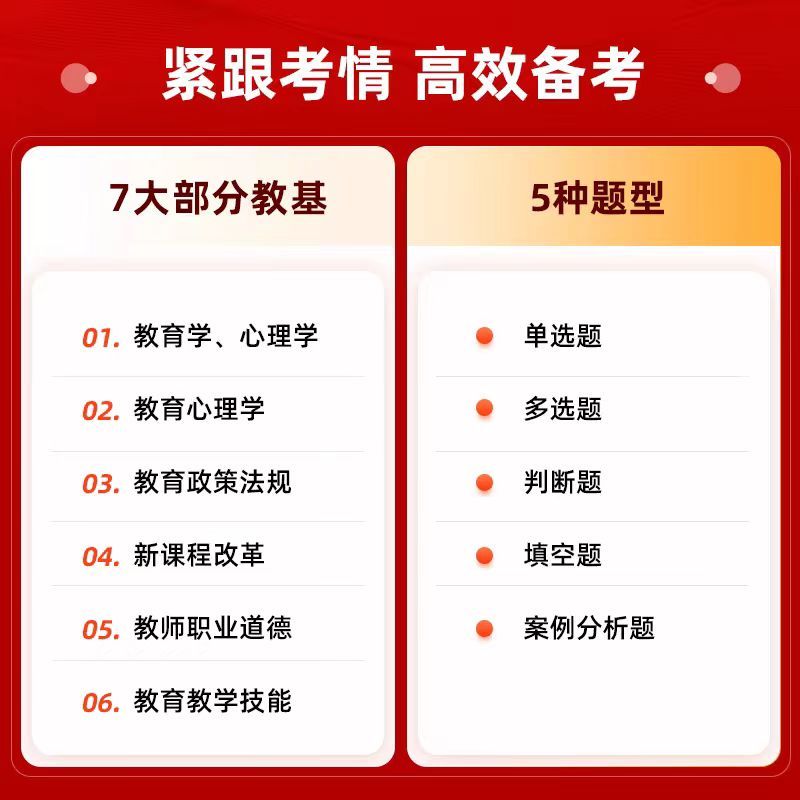 [正版]2025山香教育教师招聘考试客观题3600道教育理论基础综合含公共基础题库精选中学小学通用教育理论真题精选全国