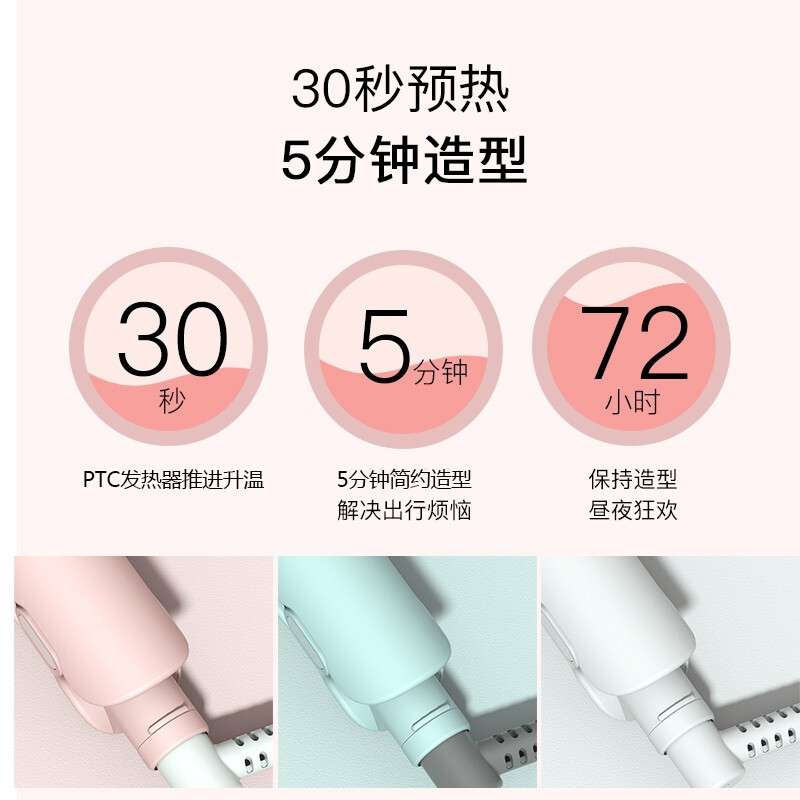 雷瓦(RIWA)RB-8306小夹板女直发卷发棒两用刘海迷你拉头发直板夹迷小型器电熨板 茱萸粉