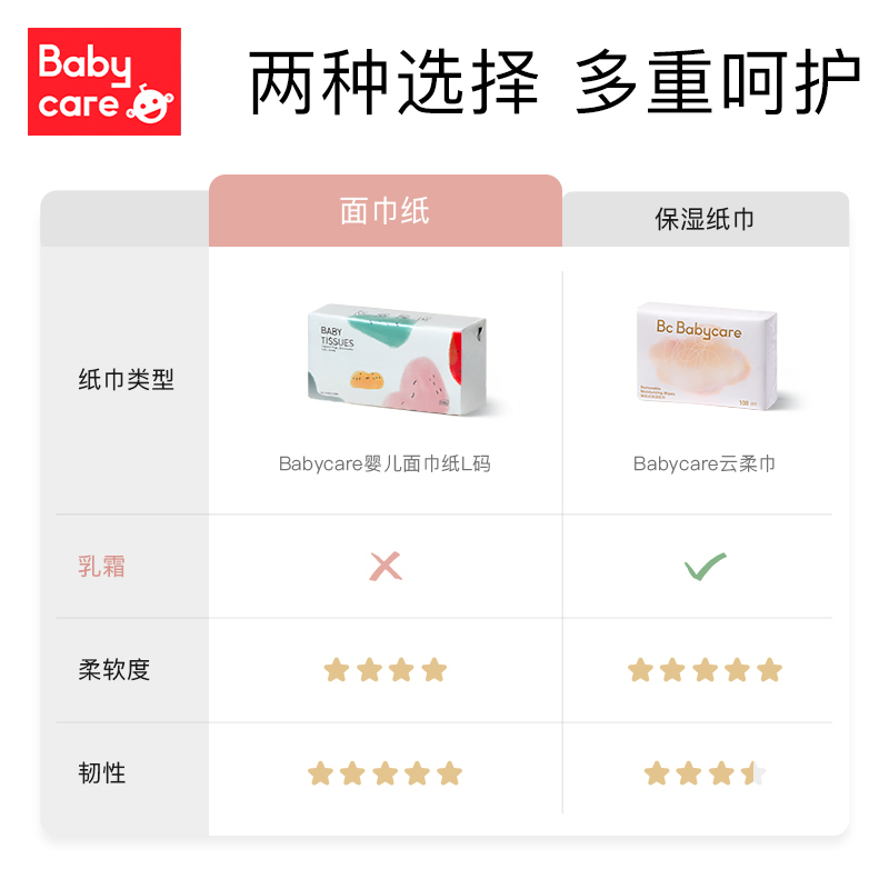 babycare婴儿纸巾宝宝抽纸婴幼儿面巾纸非保湿纸L码100抽*6包