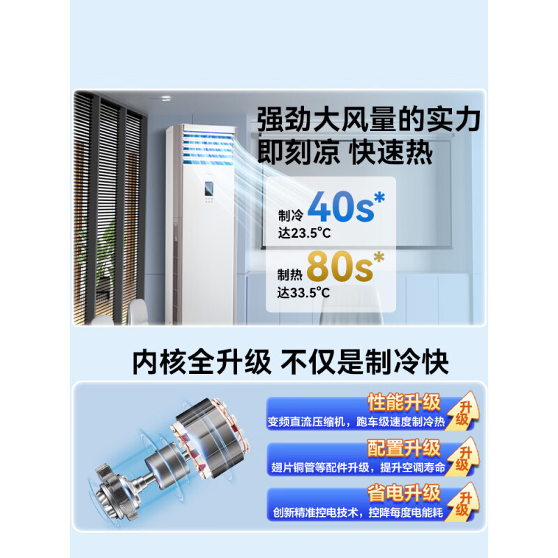 美的 5匹柜式空调 KFR-120LW/BSDN8Y-PA401(2) 冷暖变频 新二级能效