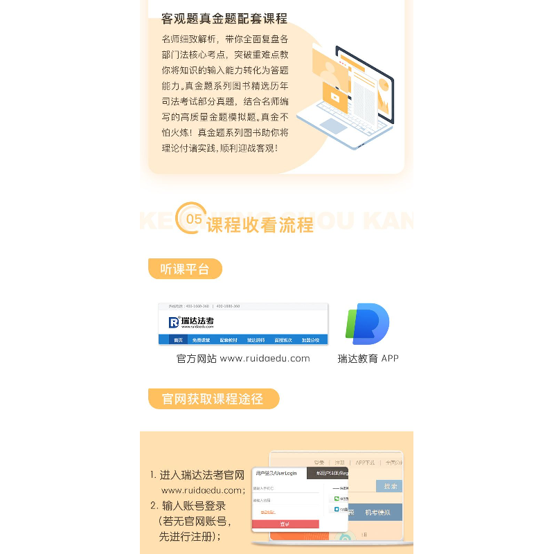 正版新书]瑞达法考2022法律职业资格考试钟秀勇讲民法之真金题课高清大图