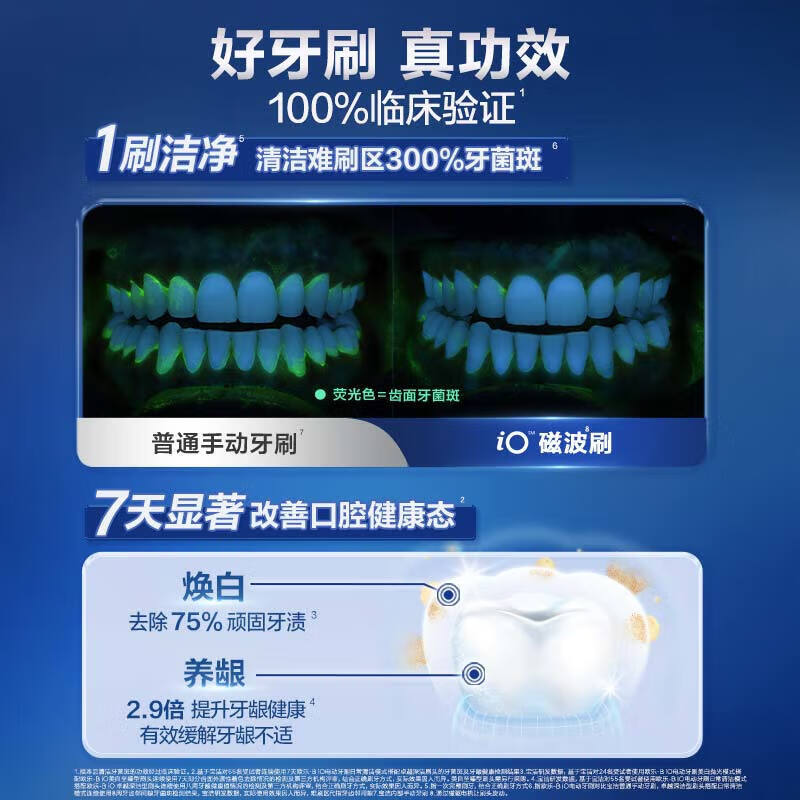 欧乐-B(Oral-B)电动牙刷 io5粉色成人德国进口智能微震声波欧乐b电动牙刷高清大图
