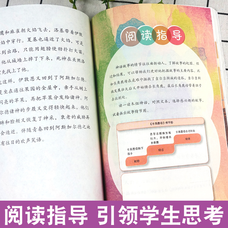 [人民教育出版社]中国神话传说 [正版]快乐读书吧四年级上册下册人教版中国神话传说世界经典神话与传说故事灰尘的旅行十万个