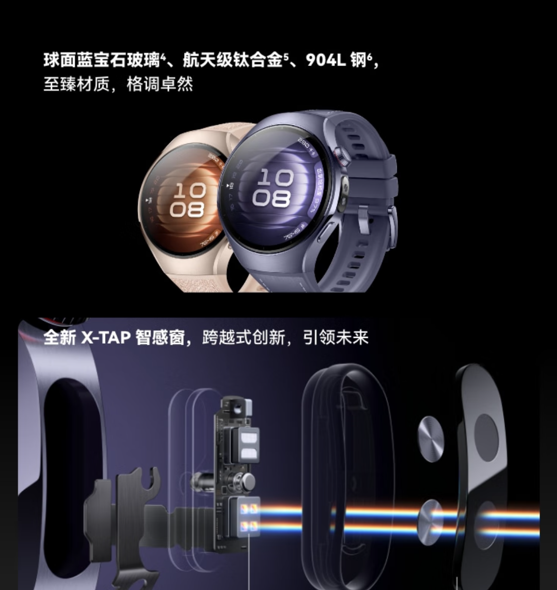 苹果(APPLE) 手机手表 Watch5 钛金属表带(46mm)钛空银(单位:块)高清大图