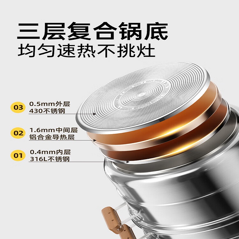 炊大皇316L不锈钢三层蒸锅家用复合底汤锅蒸馒头包子可视高拱盖28cm高清大图