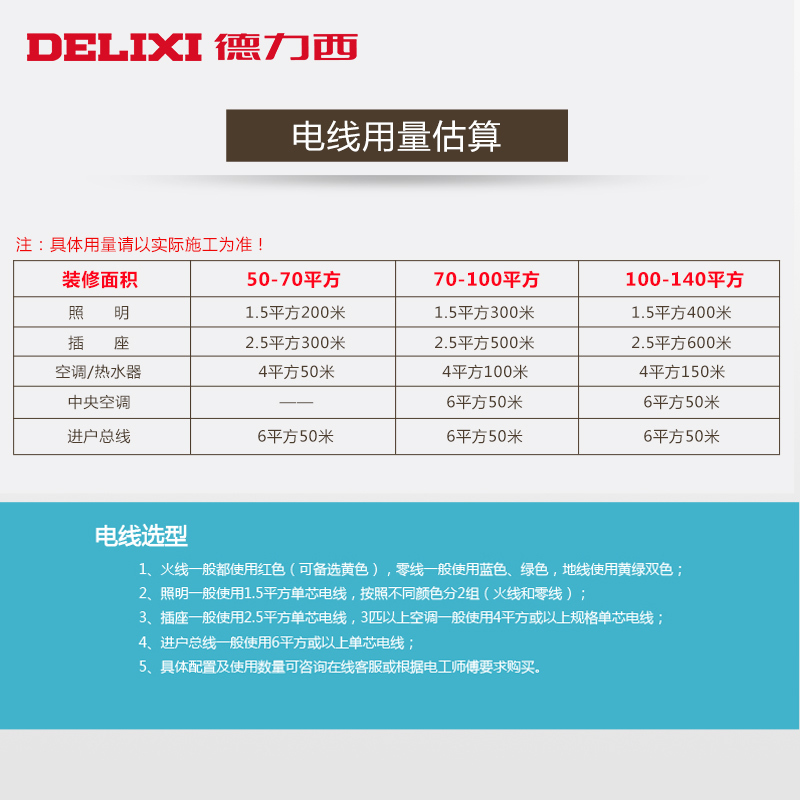 德力西电线家用BV2.5国标铜芯线1.5/4/6平方10单股单芯家装硬电缆电线