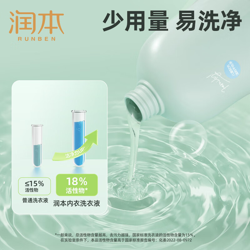 润本(RUNBEN)婴儿洗衣液幼儿童宝宝大人通用酵素衣物清洁内衣洗衣液皂液 内衣专用洗衣液300ml*1袋装高清大图