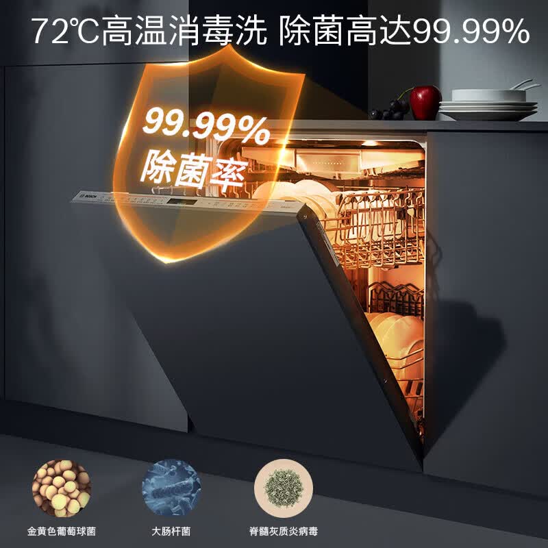 博世SMV8ZCX00C [沸石烘干]德国原装进口 8系15套嵌入式家用洗碗机 晶御智能 96H抑菌储存自配门板高清大图