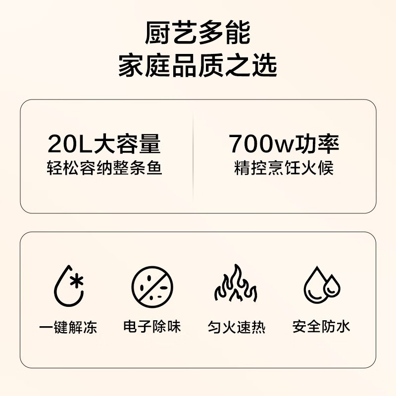 美的(Midea)微波炉家用小型20升转盘加热智能菜单一键解冻杀菌电子除味薄膜按键(M1-L213C)高清大图