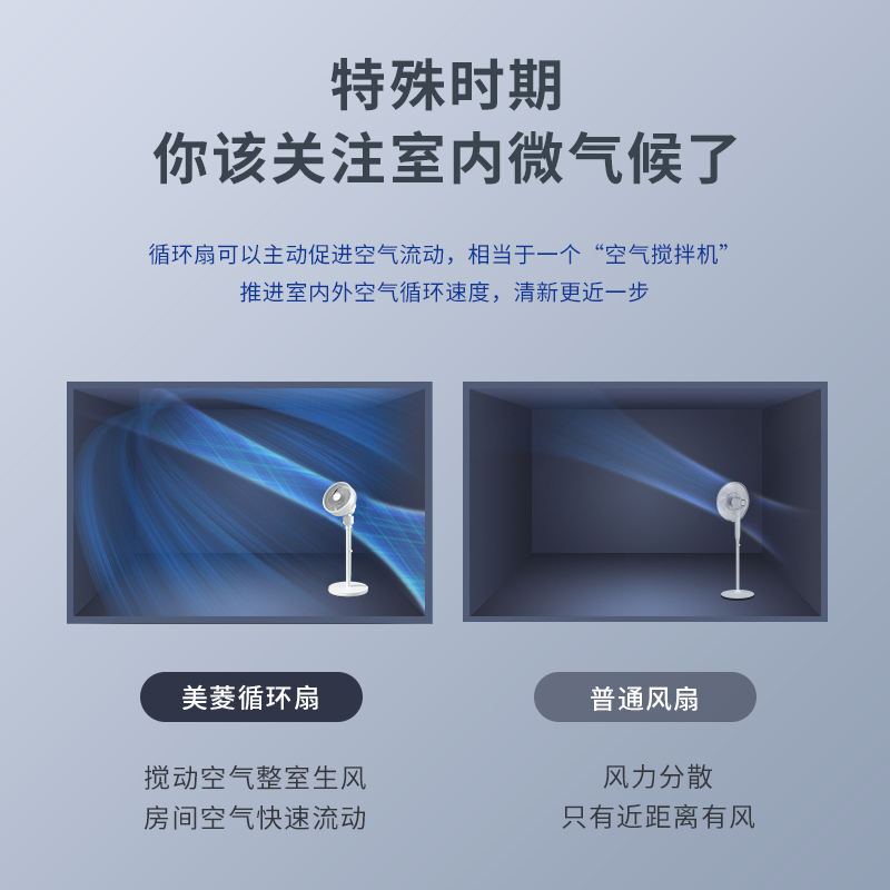 美菱空气循环扇MPF-LC3501 单个价高清大图