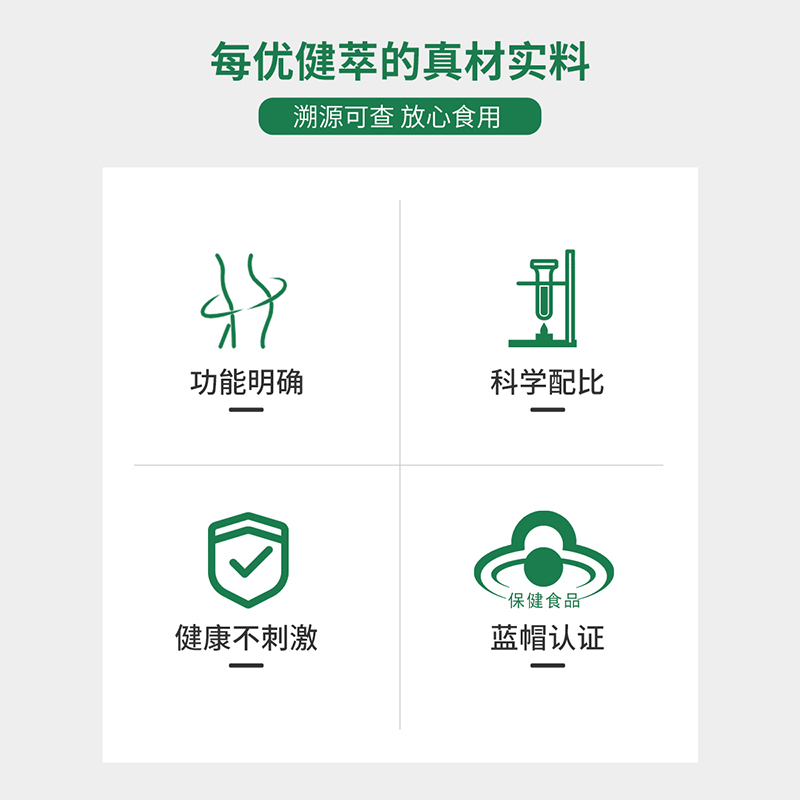 买2发3每优健萃左旋肉碱绿茶减脂胶囊60粒/瓶男女通用高清大图