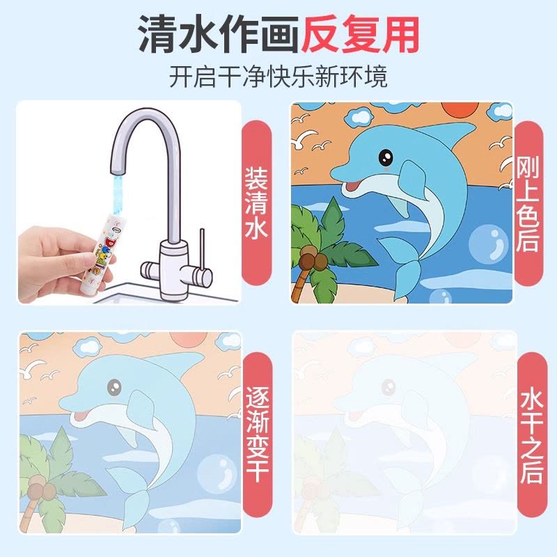 奕思瑞神奇水画本清水涂色绘画反复涂鸦书宝宝益智男孩幼儿园玩具图片