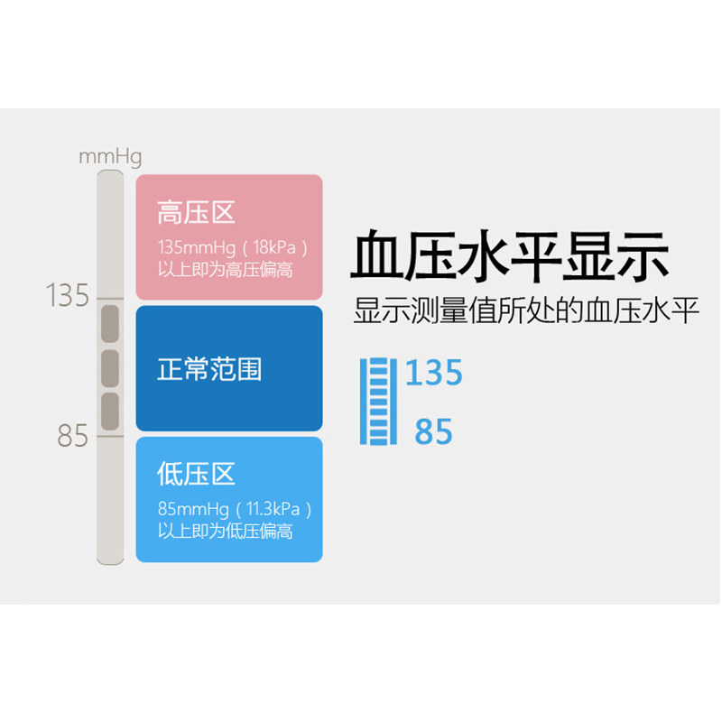 欧姆龙 电子血压计HEM-7135
