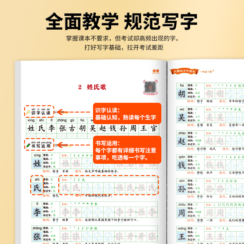 二年级下册❤️二类字字帖 [正版]天圆地方中国字二类字字帖一二三四五年级下册语文同步练字帖人教版1-6年级下册小学生语文高清大图