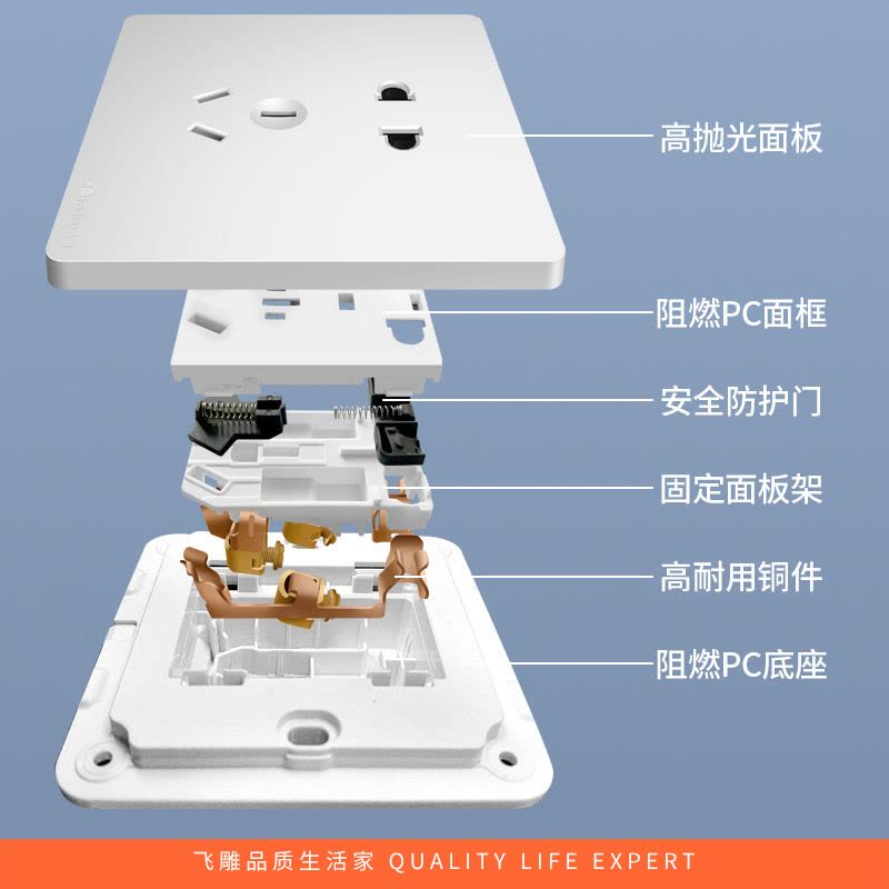 飞雕(FEIDIAO)开关插座 无框大板纯平暗装10A正五孔 家用插座联体二三插 A7流光金五孔插图片