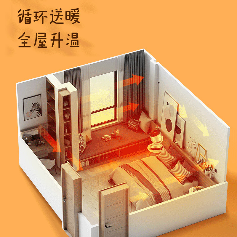 澳柯玛(AUCMA)循环暖风机遥控取暖器摇头电暖气家用迷你小型台式速热NF20R906(Y)