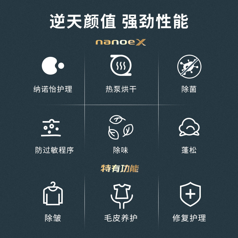松下(Panasonic) 热泵式烘干机 护理机 纳诺怡除菌除味 皮毛养护 衣干即停NH-9098V