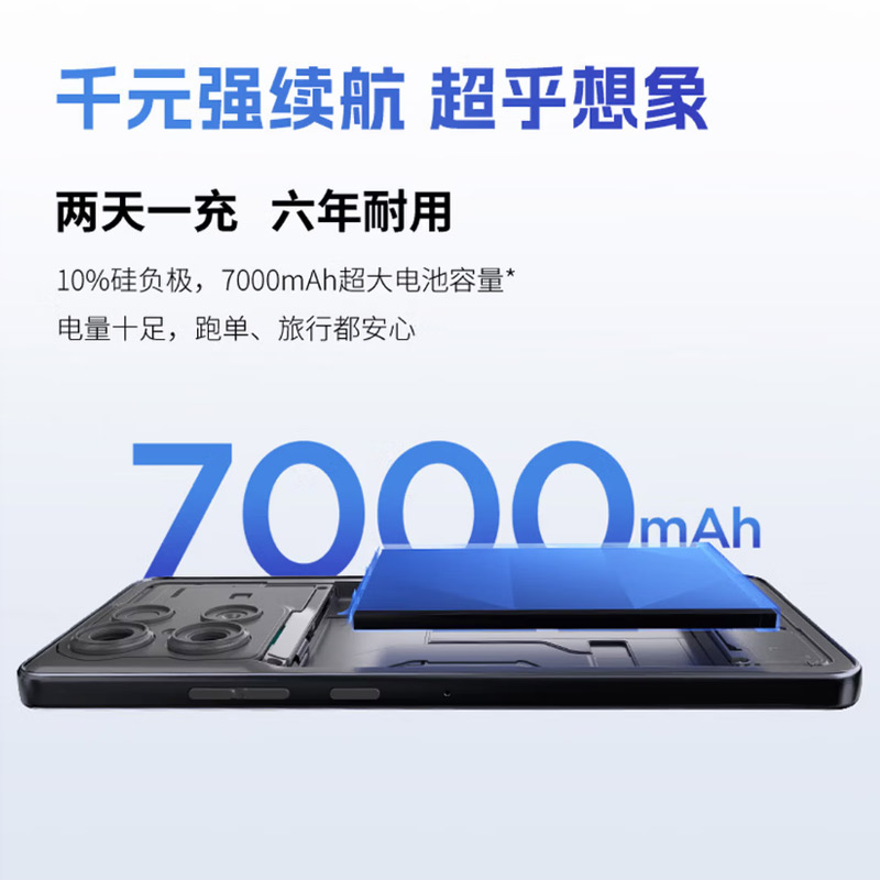 摩托罗拉[国家补贴] 联想moto g100s 高刷LCD护眼屏 7000mAh大电池 多功能NFC 应用六开 8+256 陨黑高清大图