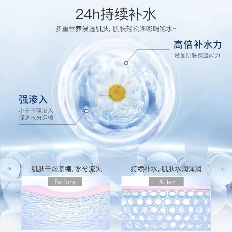 润泽清透爽肤水深层补水强力锁水皮肤干燥暗沉粗滋润 8326爽肤水