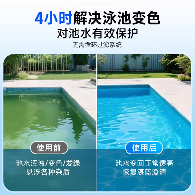 万消灵强力去污洗衣液深层洁净抑菌除螨适合全家使用大容量设计高清大图