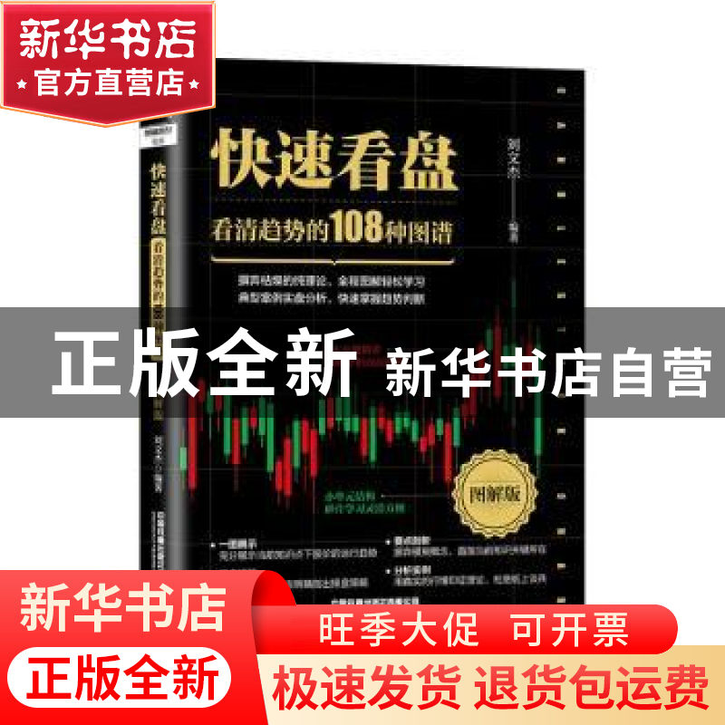 正版 快速看盘:图解版:看清趋势的108种图谱 刘文杰 中国铁道出版高清大图