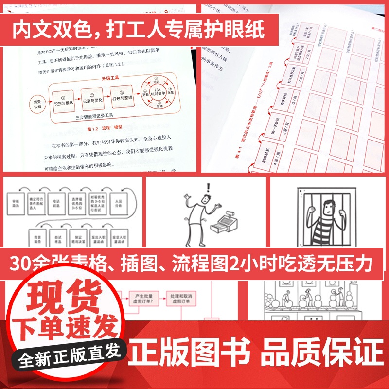 流程! 微小中企业流程落地高清大图