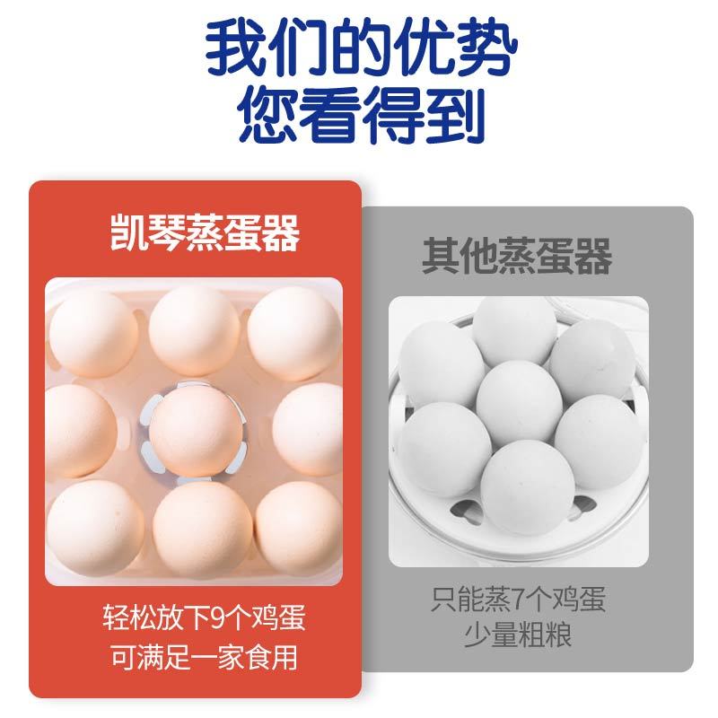kcb/凯琴煮蛋蒸蛋器自动断电迷你鸡蛋机小型家用早餐神器多人多功能KC-ZD01-2(双层)