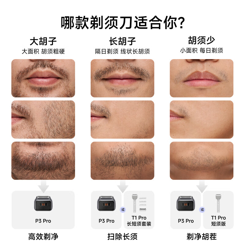 徕芬剃须刀 往复式电动剃须刀便携刮胡刀T1 Pro深空灰短须款 情侣送男友老公生日礼物高清大图