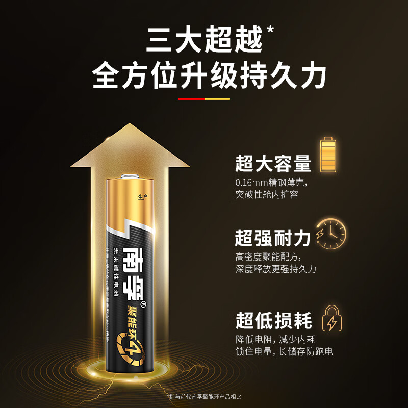 南孚(NANFU) 南孚碱性7号电池简装1粒装/包(50粒/盒)高清大图
