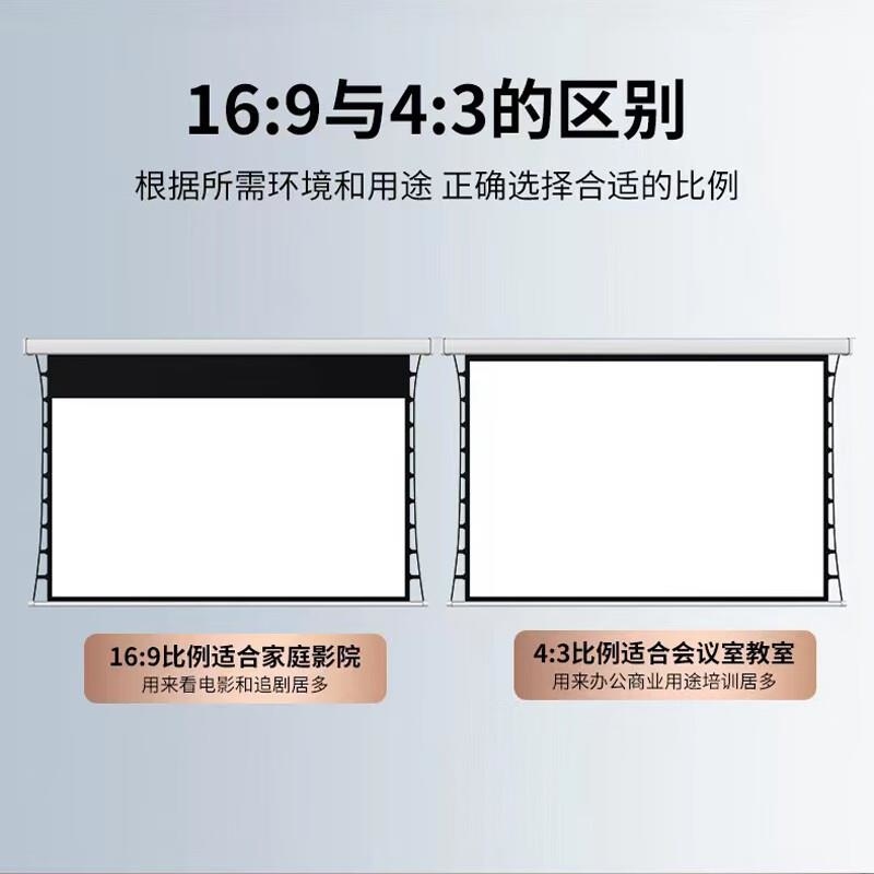 AREDY投影仪幕布 电动拉线[含遥控器]办公/家用 白塑自动升降投影机壁挂超清无甲醛左右接电幕布高清大图