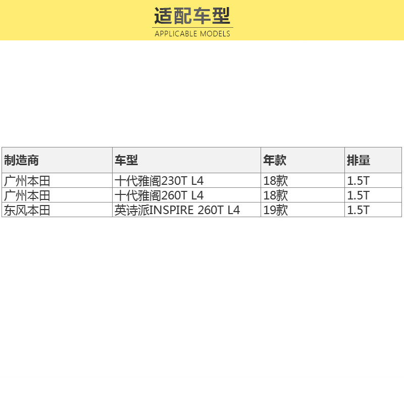 马勒(MAHLE)空气滤LX4824适配18款第十代雅阁230T/260T/19款英诗派260T