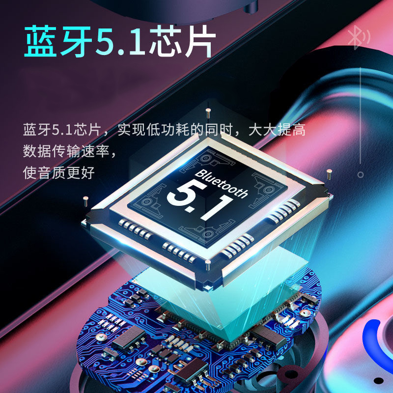 探索鲸 TWS蓝牙耳机 真无线双耳机迷你超小入耳塞头戴式运动华为OPPO苹果vivo通用抽拉式马卡龙充电舱 蓝牙5.1