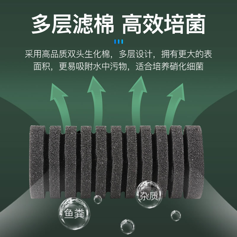 生化鱼缸过滤器潜水泵养鱼培菌三合一水泵循环水系统高清大图
