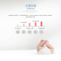 统帅(leader)海尔出品10公斤全自动滚筒洗衣机洗烘一体家用大容量烘干空气洗变频一级能效TQG100-HB14851