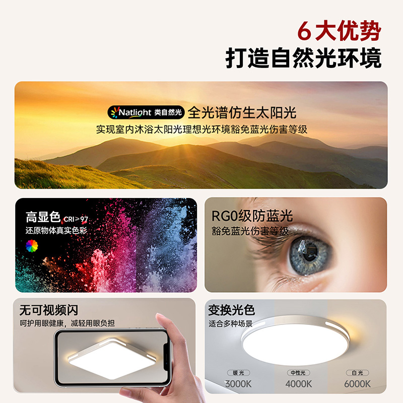 三防吸顶灯 led防潮防虫防尘阳台走廊过道灯超薄吸顶灯24W-三防灯-白光-38CM高清大图