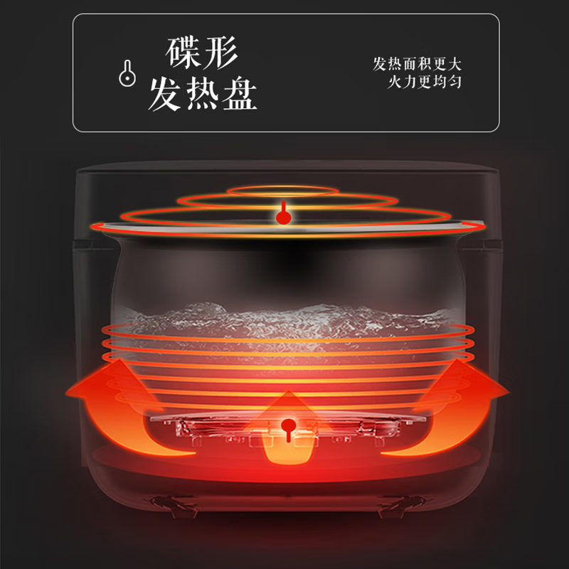 荣事达(Royalstar) 电饭煲电饭锅 家用3-4个人 智能控制 全能烹饪多功能 上置式面板易操作耐用高清大图