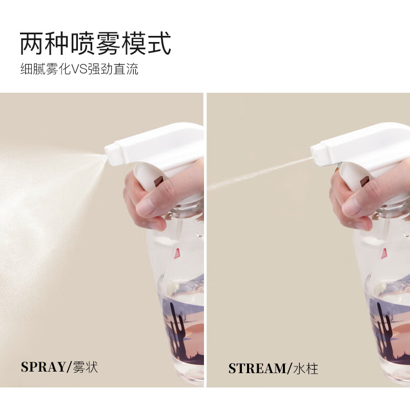 钊彩喷壶 按压式双模嘴喷壶 喷嘴360°旋转切换 透明2只装高清大图