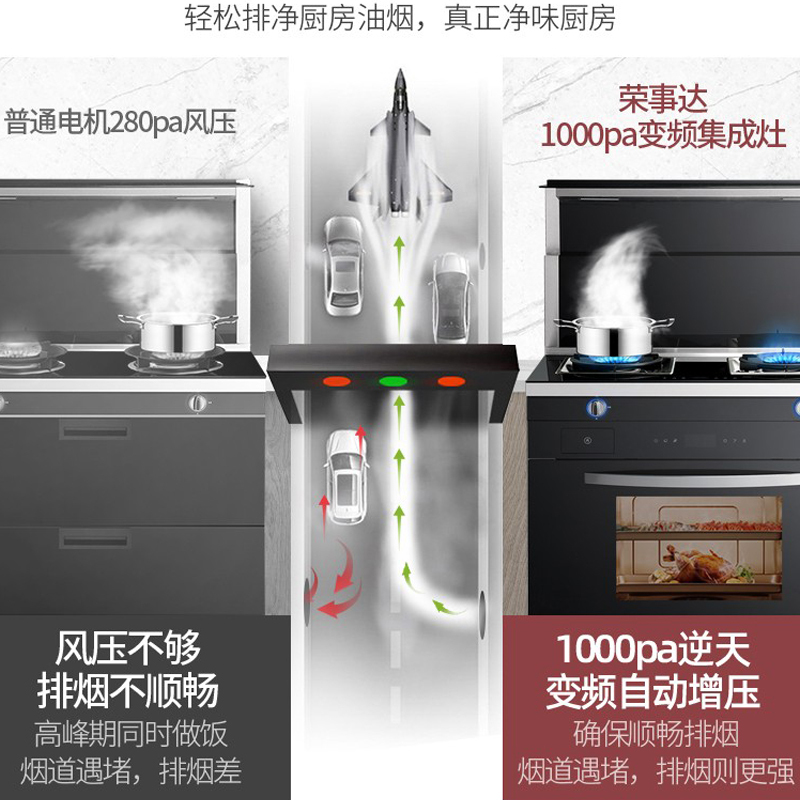 荣事达(Royalstar)JJZT-7602智能家用厨房油烟机燃气灶消毒柜一体钢化玻璃台面防烫大吸力侧排烟天然气集成灶