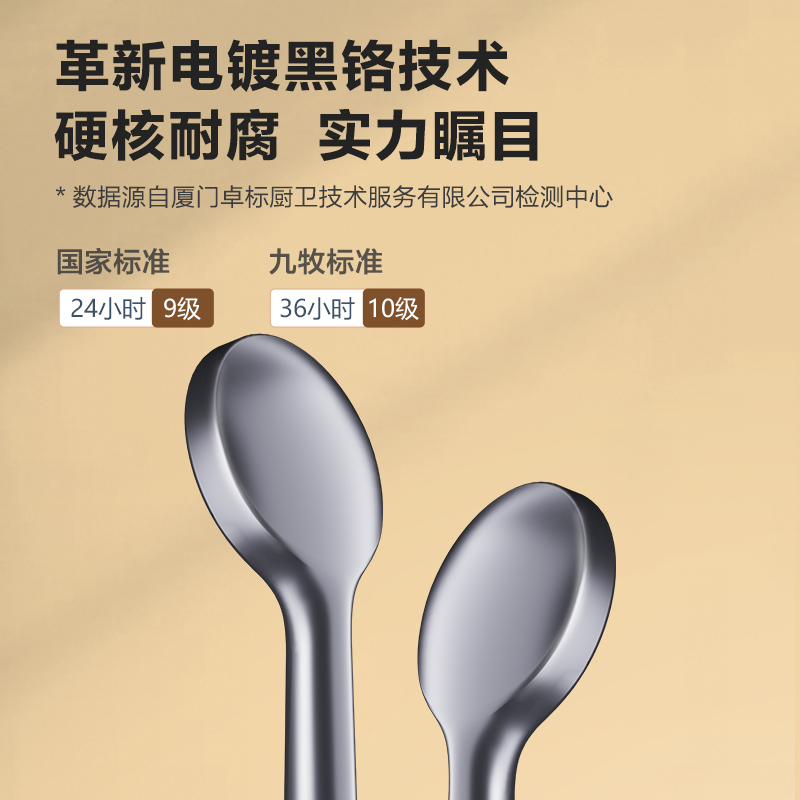 JOMOO九牧淋浴花洒套装枪灰色水氧除垢喷枪恒温淋浴器26164-644/HBS-1
