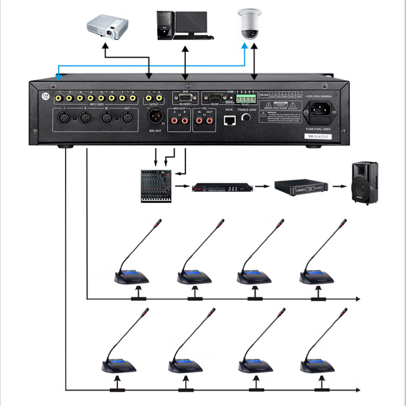 得胜DG-S100 桌面式手拉手会议系统 有线手拉手会议系统 主机高清大图