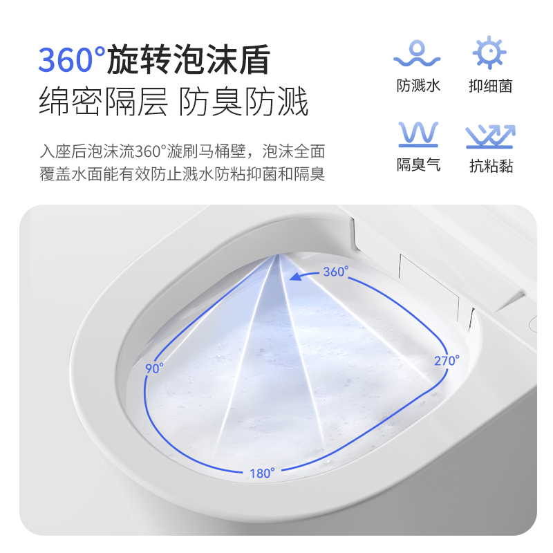 QOTOT智能坐便器顶配版星云灰边灰盖全自动感应冲洗高清大图