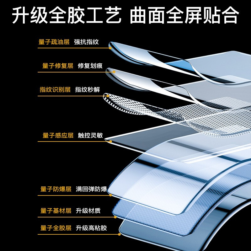 ESCASE 华为mate40Pro+水凝膜非钢化膜hauwei MATE40Pro+全屏覆盖手机保护膜 高透前膜-透明