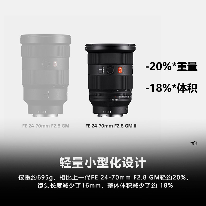索尼(SONY) FE 24-70mm F2.8 GM II sony索尼2470GM2二代 24-70G大师镜头