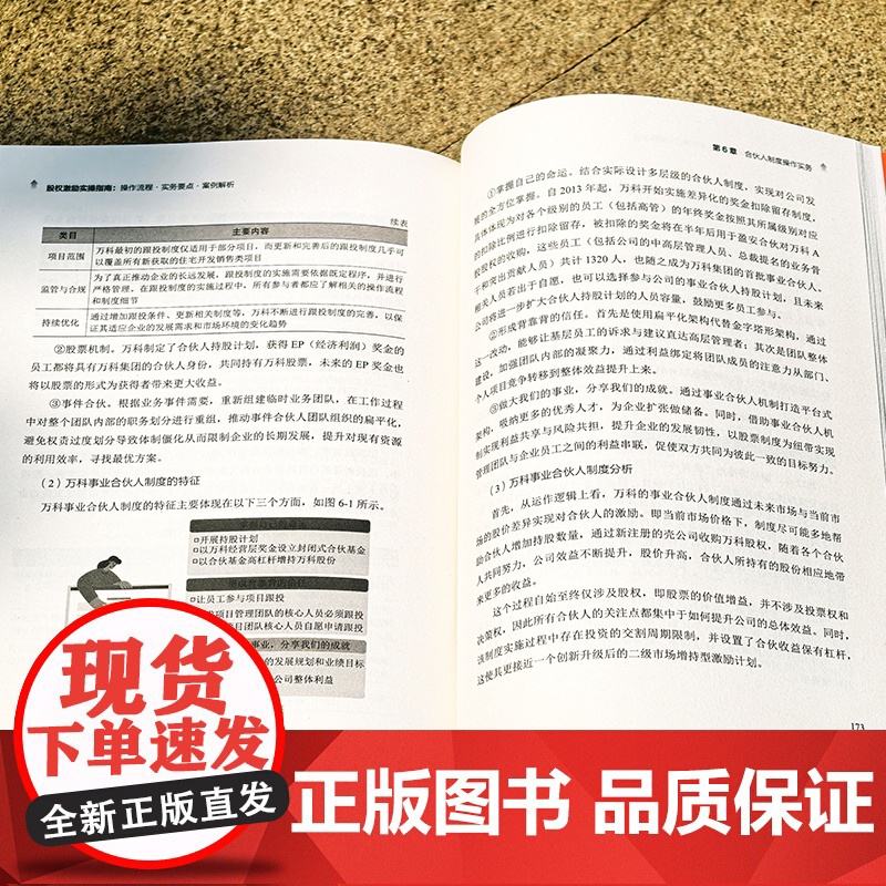 股权激励实操指南 操作流程 实务要点 案例解析 股权激励宝藏指南 梳理操作流程点明实务要点 股权激励全案实操打造企业利益高清大图