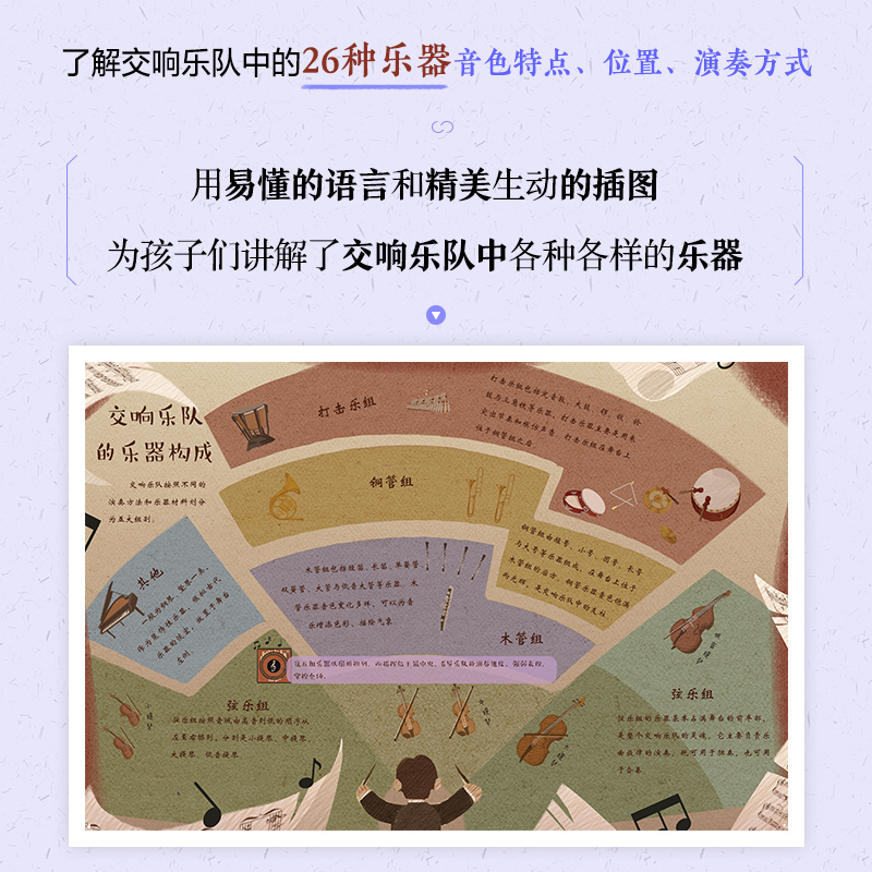 [正版]2022新书 我的第*一套音乐启蒙书 交响乐器篇 儿童音乐启蒙绘本交响乐器科普给孩子的乐器博物馆儿童乐器入门书绘高清大图